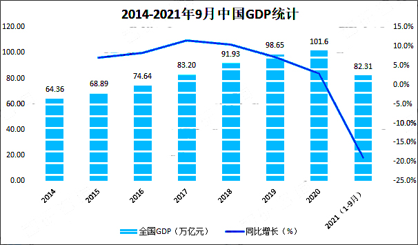 2021中國(guó)健身行業(yè)發(fā)展環(huán)境（PEST）分析：疫情催化健身需求，未來(lái)發(fā)展空間巨大 